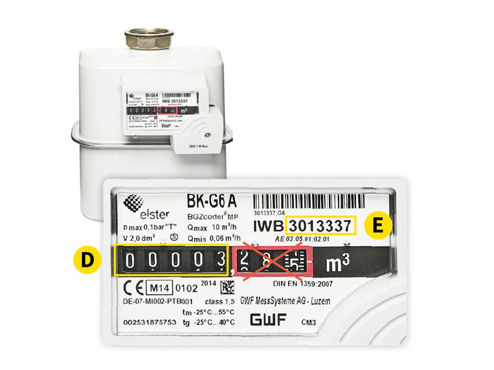 IWB Gaszähler