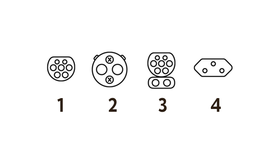 Abbildung von verschiedenen Steckertypen