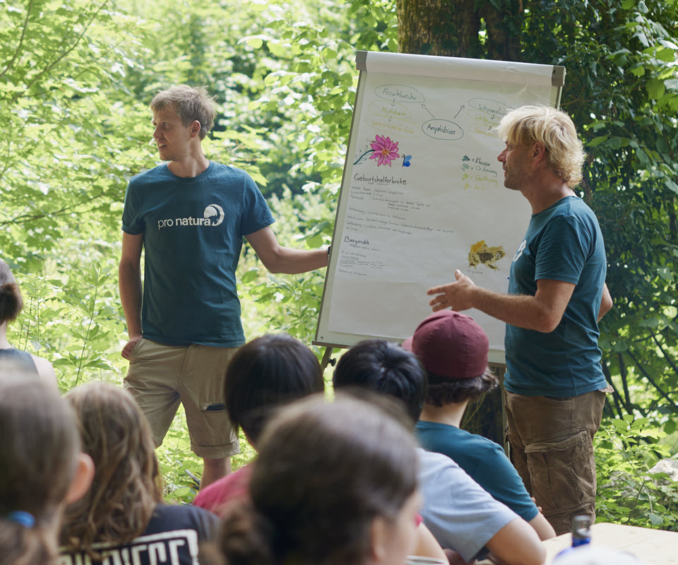 Schülerinnen und Schüler sitzen und stehen rund um einen Flipchart. Davor sind zwei Erwachsene, die den jungen Menschen etwas erklären.
